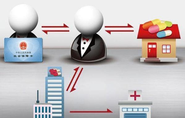 淮南医保余额套现渠道(医保钱如何套现)