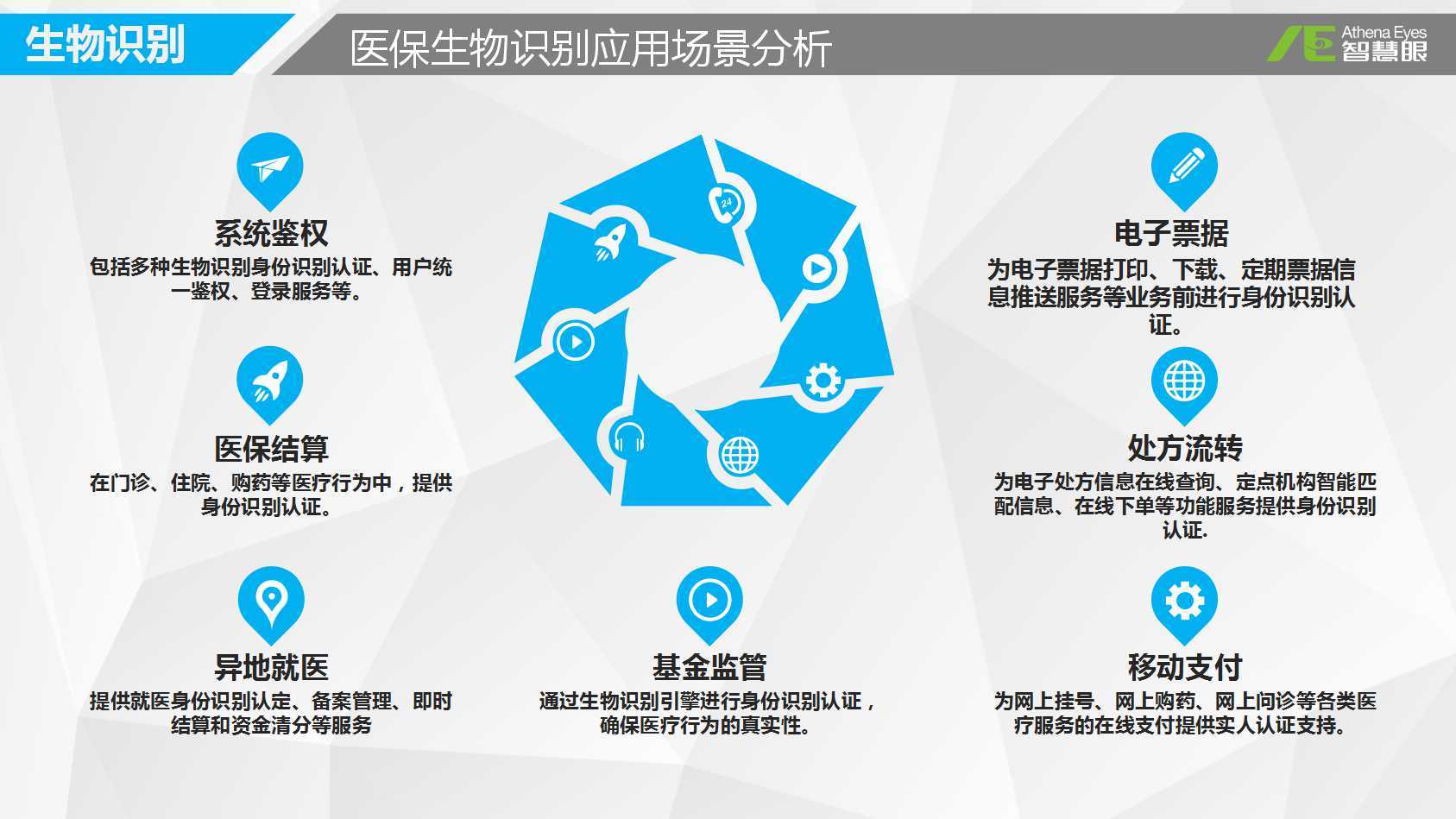 淮南医保套现是用什么套的(医保套现是怎么操作的)