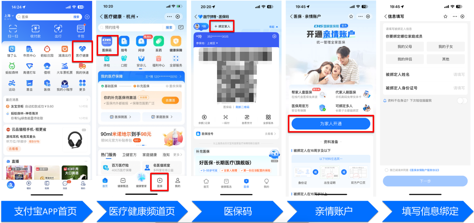 淮南全国医保卡变现平台(021医保卡变现)