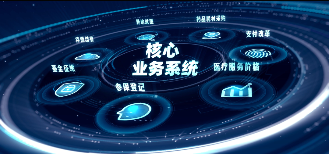 淮南医保24小时平台(医保24小时平台服务电话)