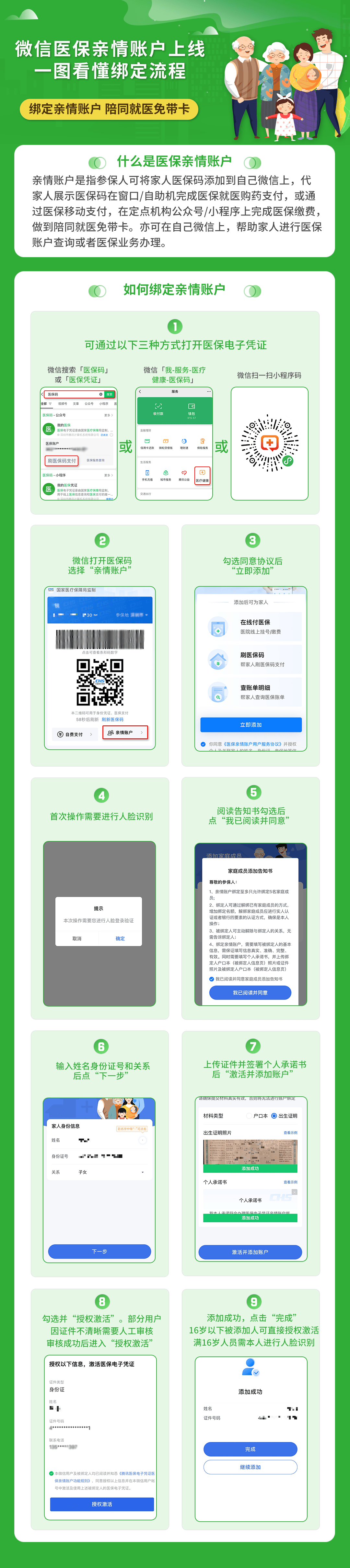 淮南医保24小时提取微信(微信提取医保卡里的钱)