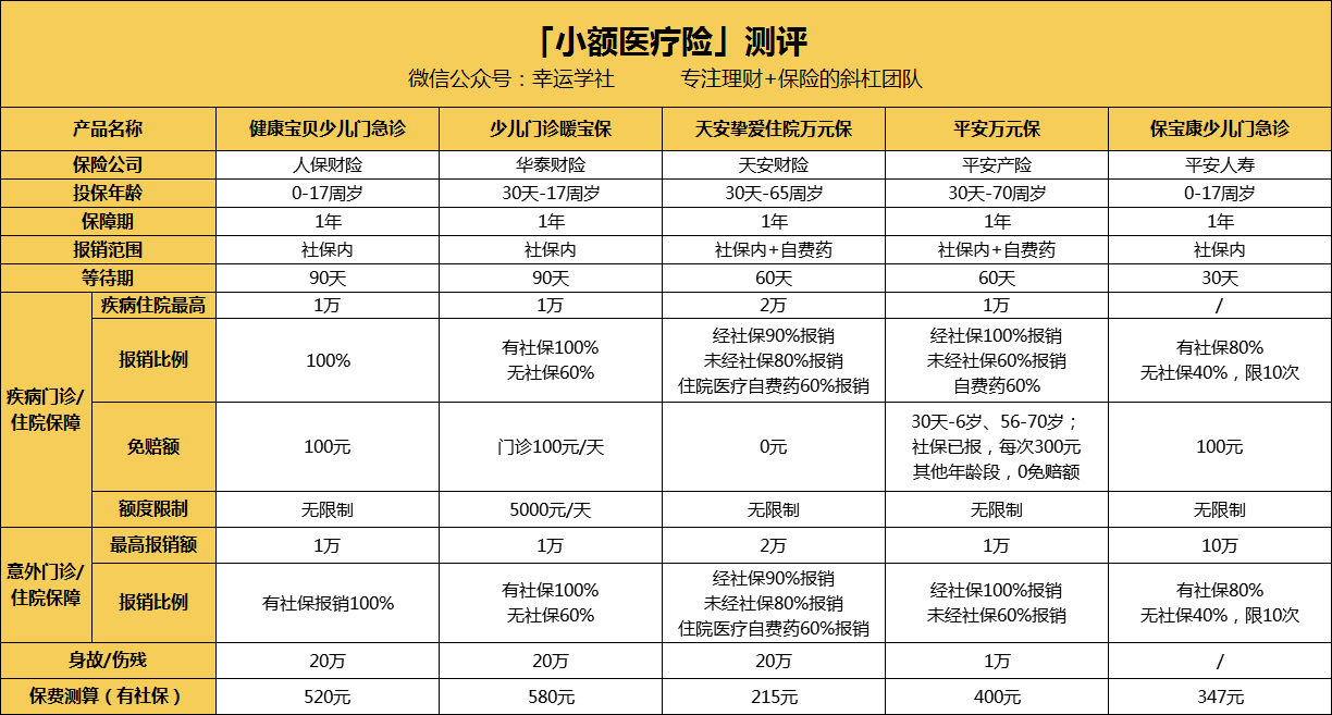 淮南医保小额提取代办600以内(医保提取24小时中介)