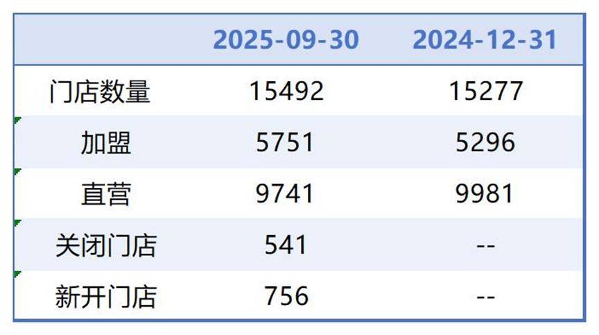 淮南医保套现联系方式小额(医保套现的方式有哪些)