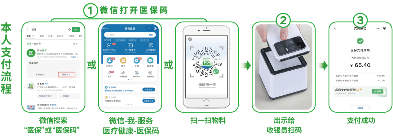 淮南24小时在线套医保卡微信(医保取现24小时微信)
