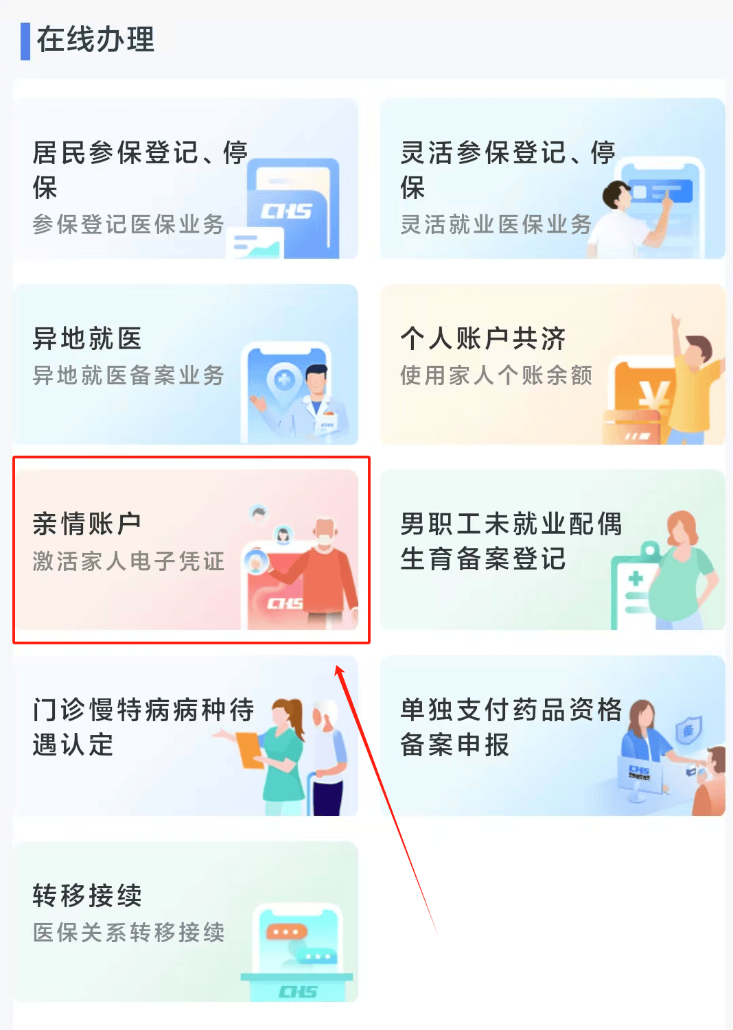 淮南医保24小时微信中介代取代办(微信医保怎么代办)
