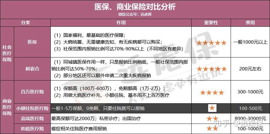淮南医保小额提取代办600以内(医保提取微信24小时)