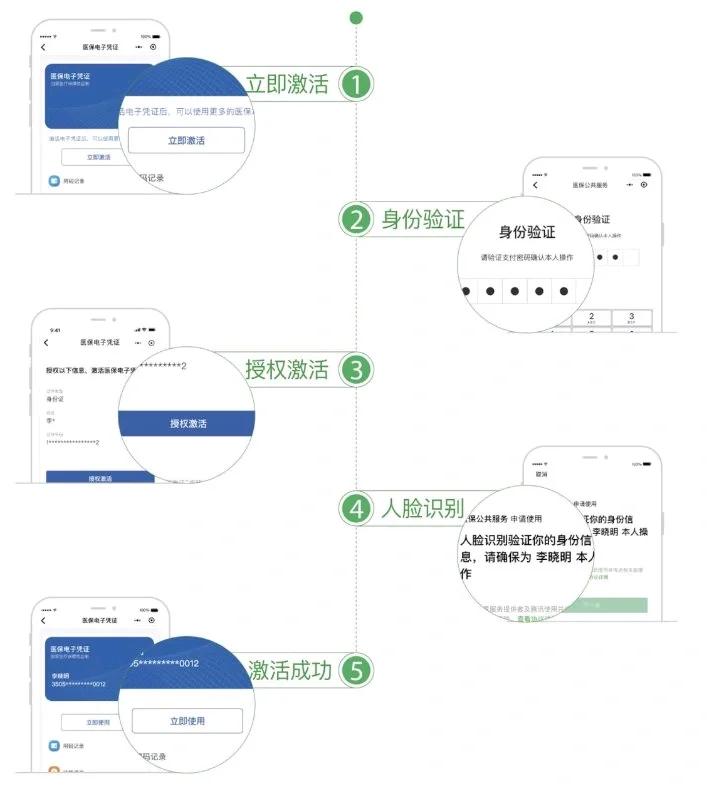 淮南武汉医保卡余额提取(武汉医保卡余额提取多久到账)