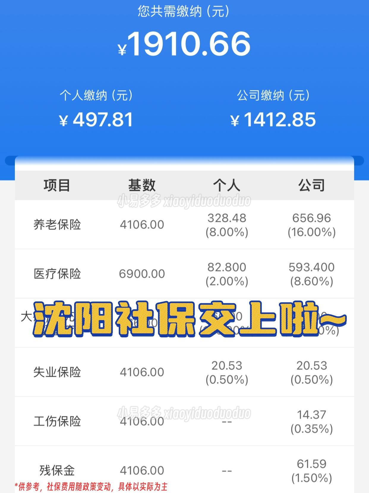 淮南沈阳医保中心咨询电话(沈阳医保局24小时咨询电话)