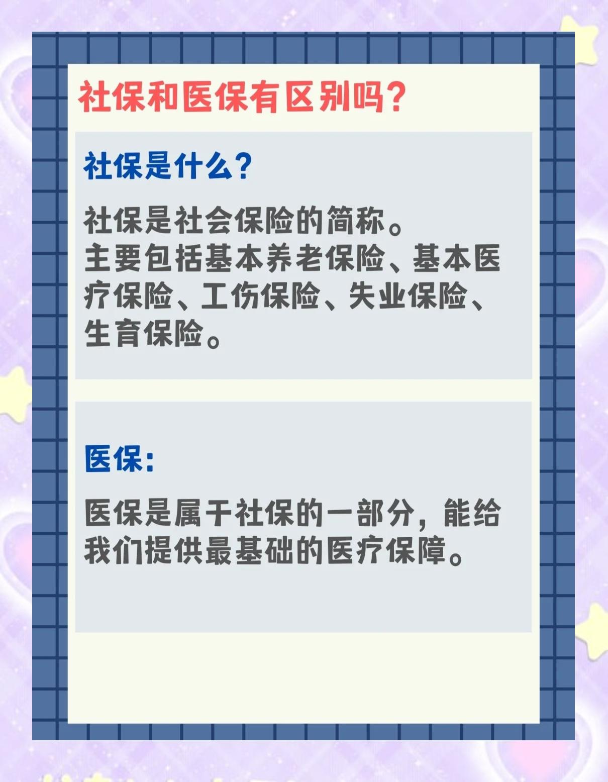 淮南交了社保还要交医保吗(交了社保还要交农村合作医疗吗)