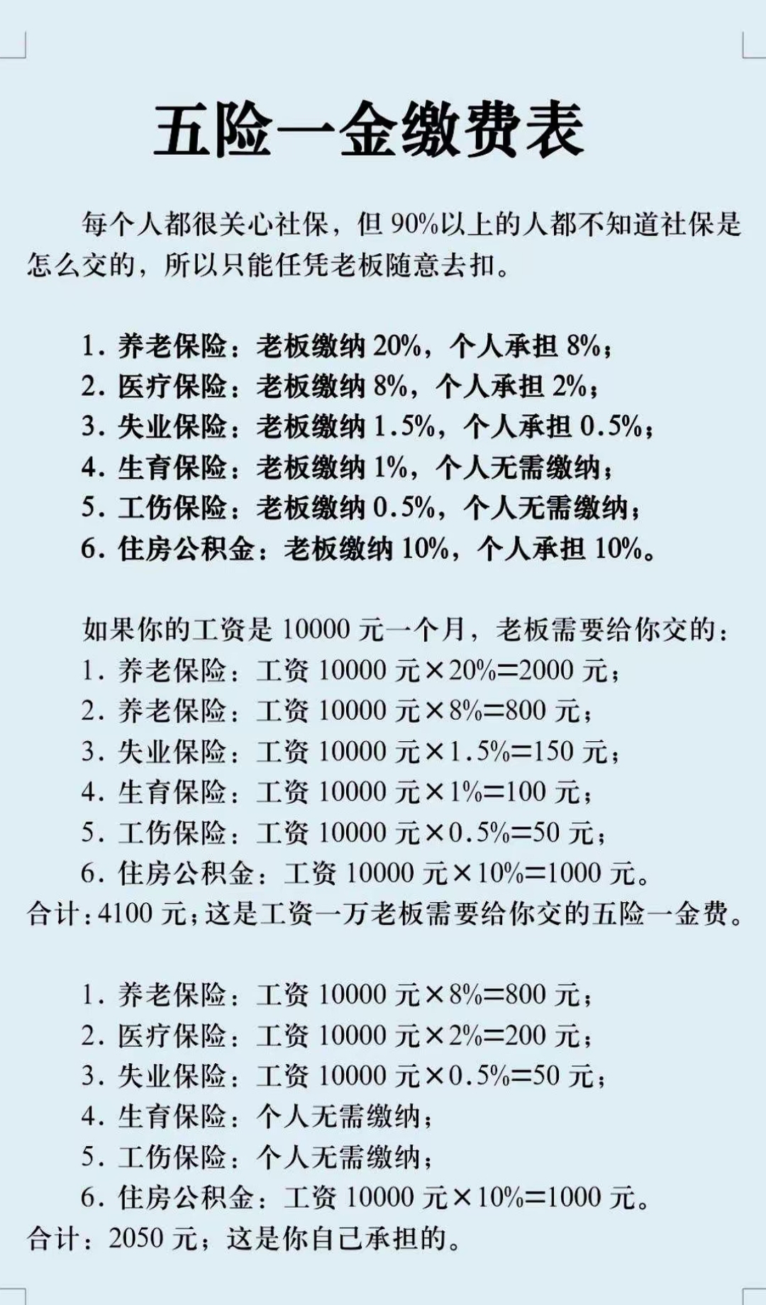 淮南职工医保和居民医保的区别(北京职工医保和居民医保的区别)