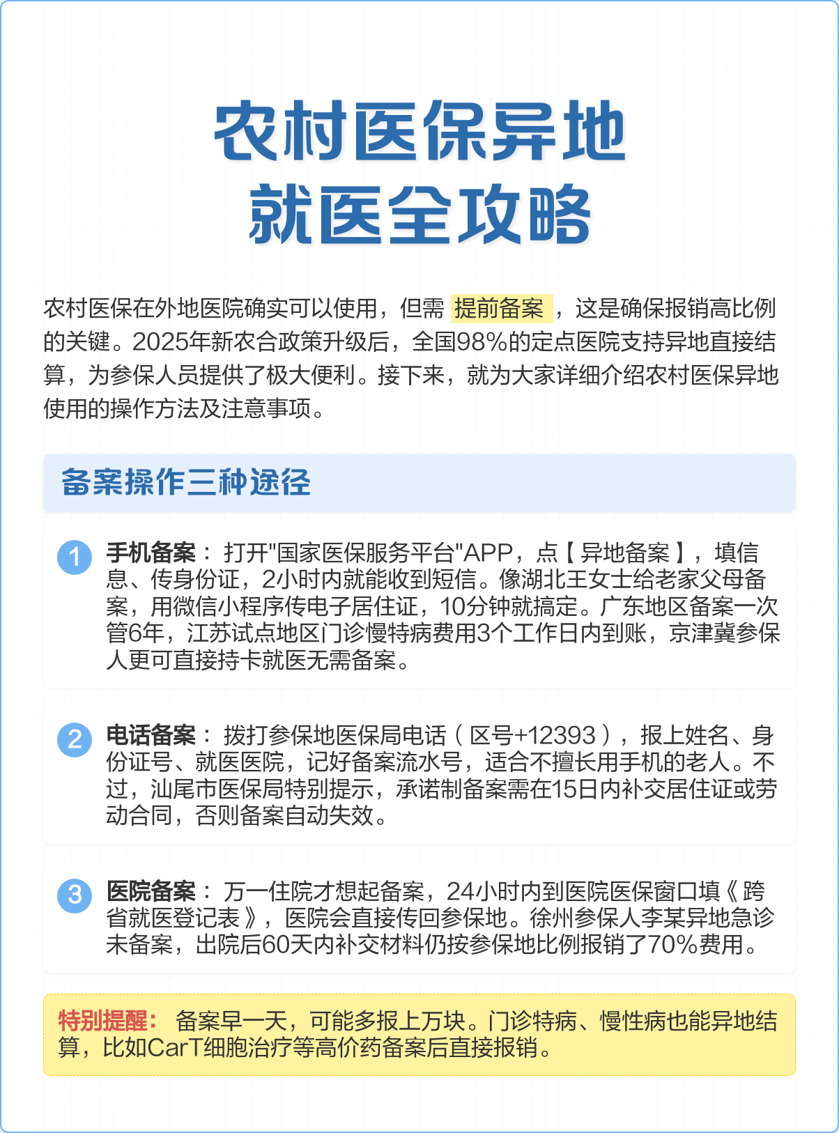 淮南医保怎么买(城乡居民医保怎么买)